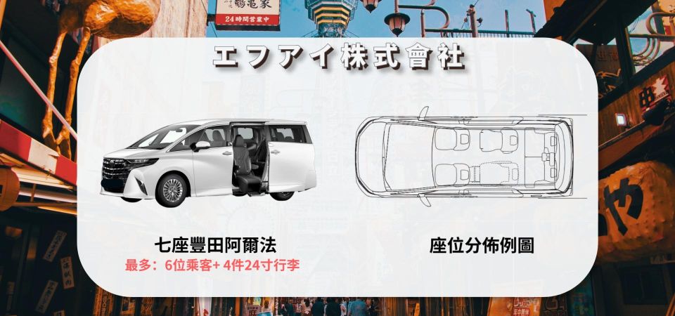 From Haneda Airport: 1-Way Private Transfer to Tokyo City - Service Details