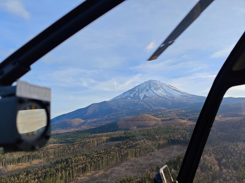 Mt.Fuji Helicopter Tour - Tour Details