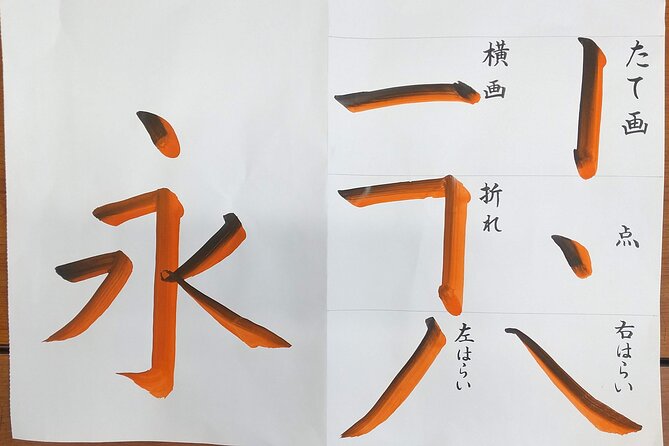 Calligraphy and Tokyo Great Buddha, Botanical Garden, Art Museum - Expectations and Accessibility