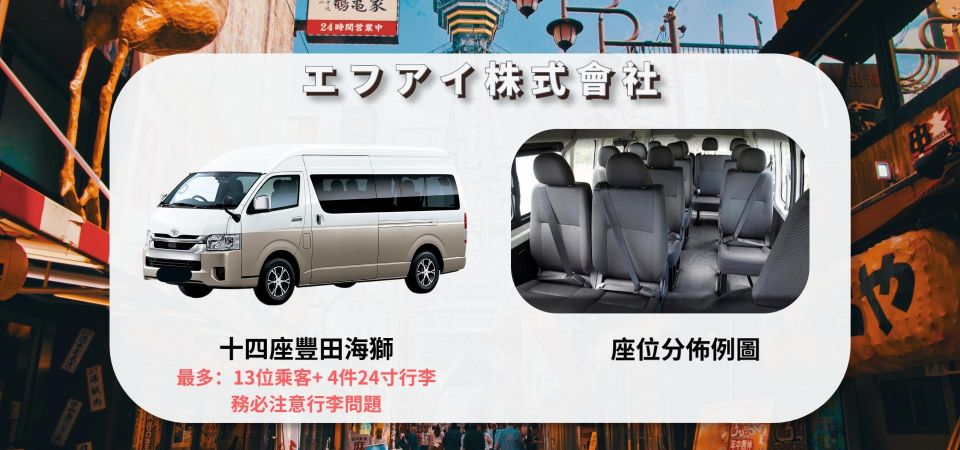 From Haneda Airport: 1-Way Private Transfer to Tokyo City - Booking Process