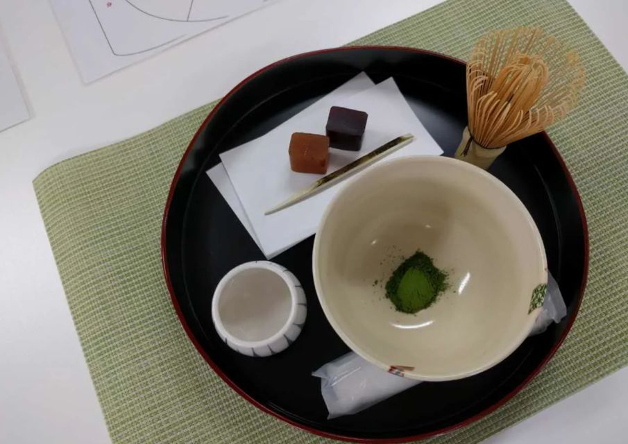 From Tokyo: Guided Day Trip to Kawaguchi Lake and Mt. Fuji - Itinerary