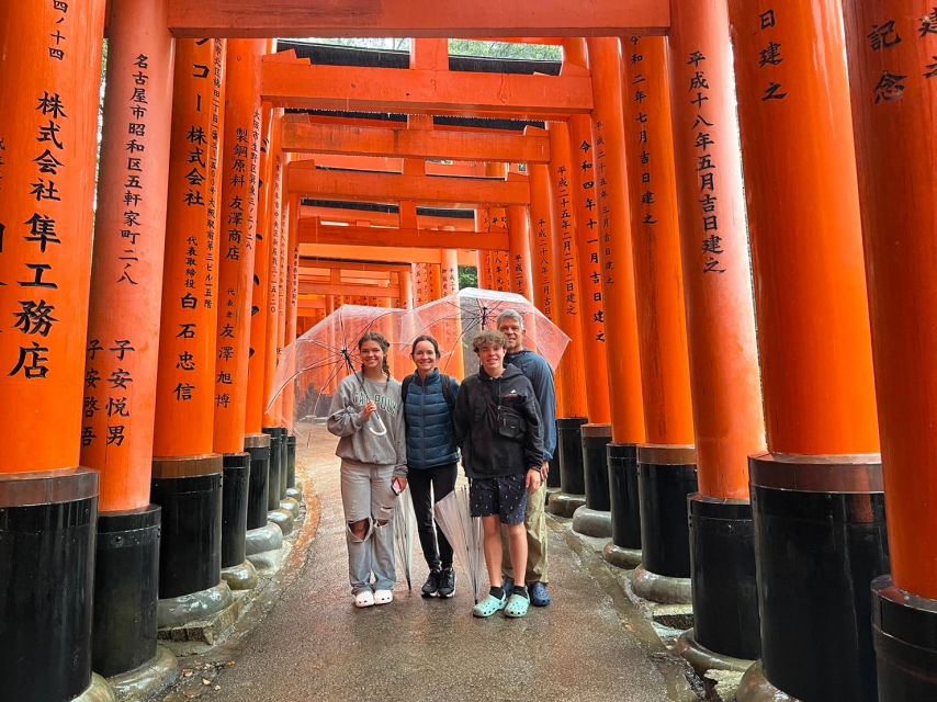 Kyoto: Early Morning Tour With English-Speaking Guide - Itinerary