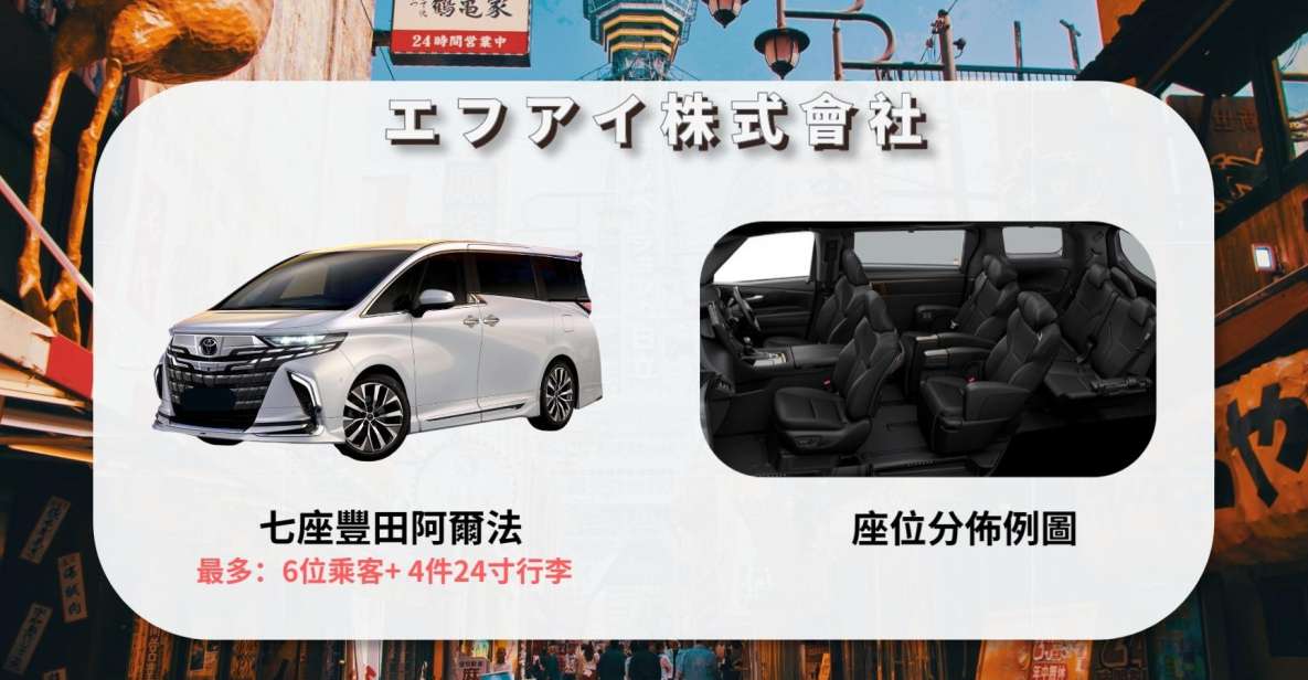From Haneda Airport: 1-Way Private Transfer to Tokyo City - Service Execution