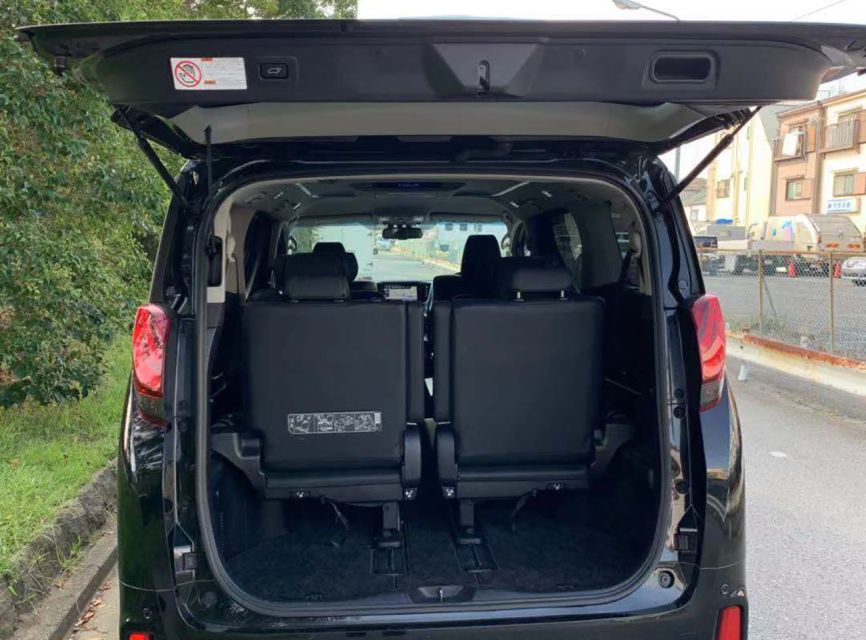 Tokyo: One-Way Private Transfer From/To Haneda Airport (HND) - Frequently Asked Questions