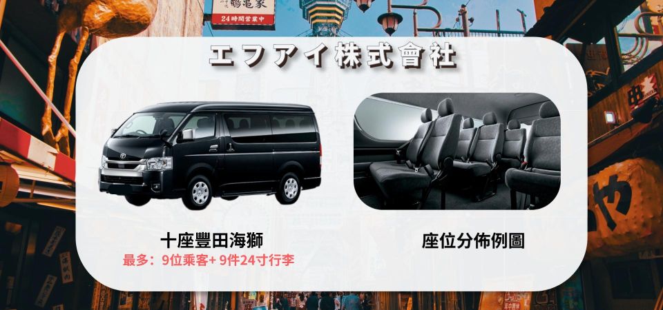 From Haneda Airport: 1-Way Private Transfer to Tokyo City - Customer Experience