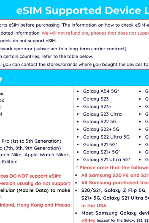 Japan: Esim Roaming Mobile Data Plan - Important Notes
