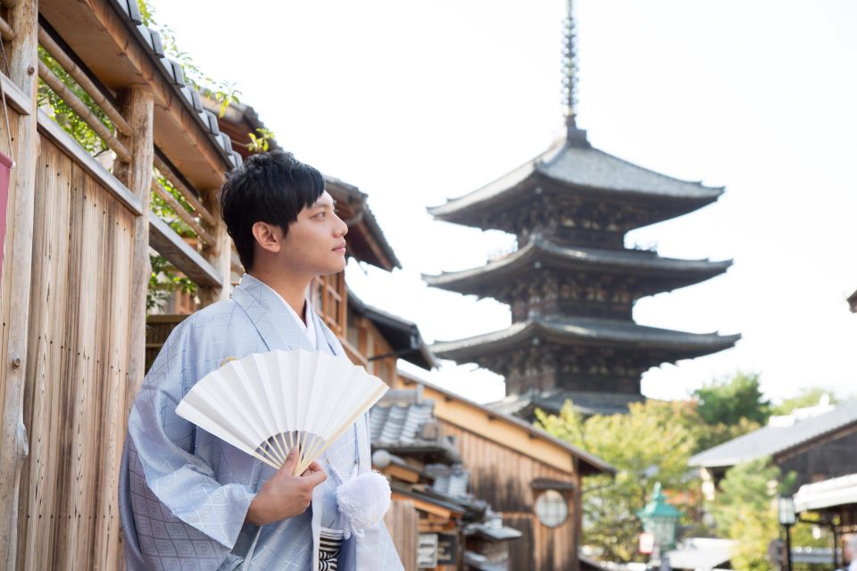 Kyoto: Premium Kimono Rental for 1 Day (Until 17:30) - Location Details