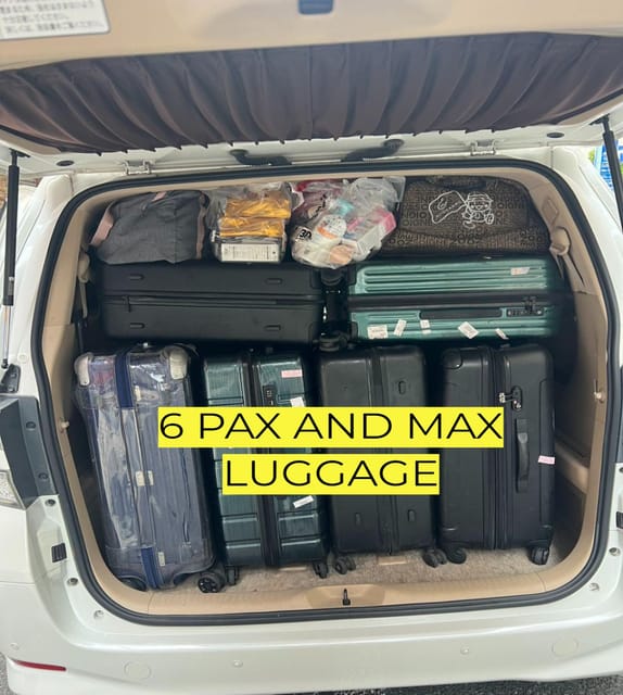 KIX Airport To/From Kyoto City - Directions