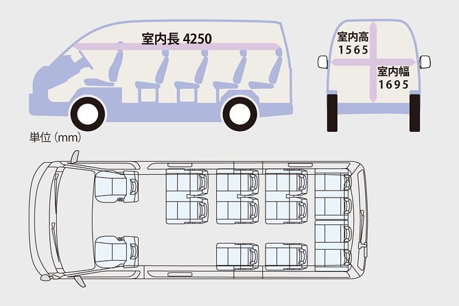Tokyo Private Car Tour With Transport From/To Yokohama (Mar ) - Weather-Related Considerations