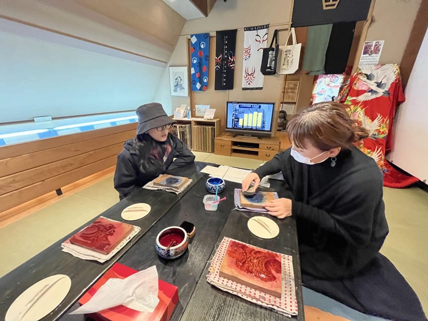 1-Day Walking Tour in Osaka:Castle, Temples and Ukiyoe - Conclusion