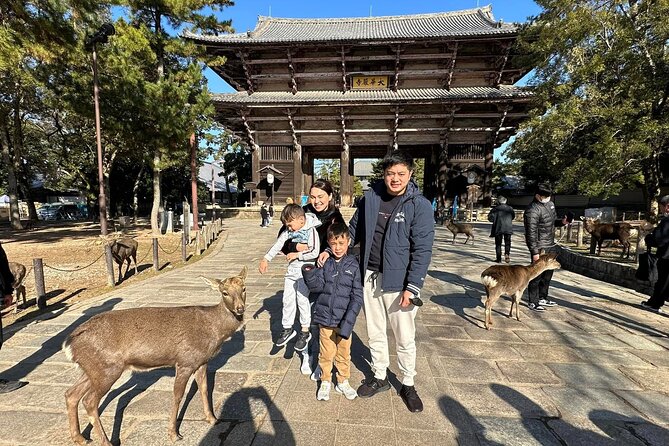 NARA Custom Tour With Private Car and Driver (Max 9 Pax) - Copyright and Company Information