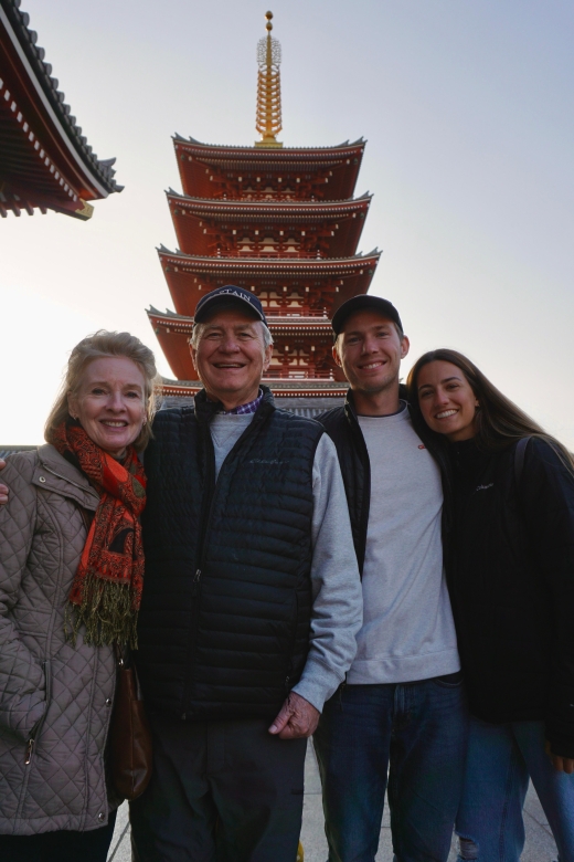 Tokyo: Asakusa Temple Historical Guided Walking Tour - Directions