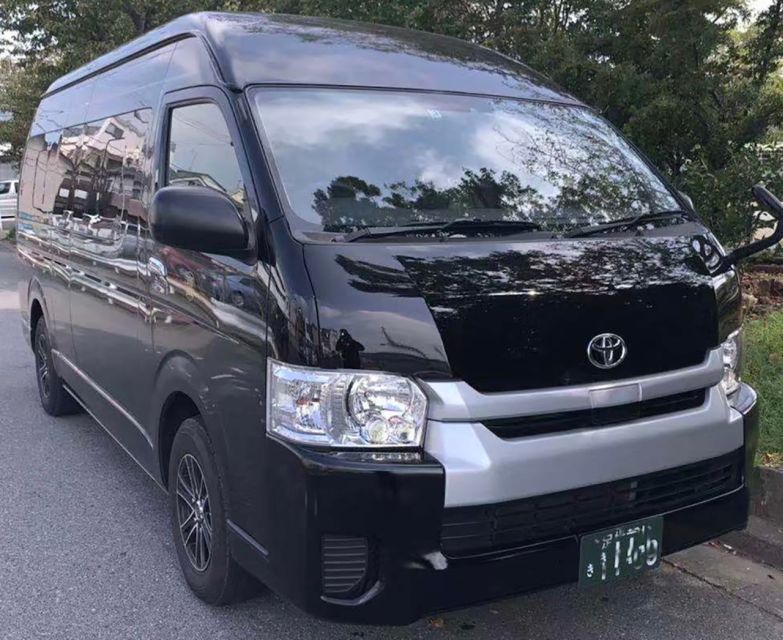 Tokyo: One-Way Private Transfer From/To Haneda Airport (HND) - Key Takeaways